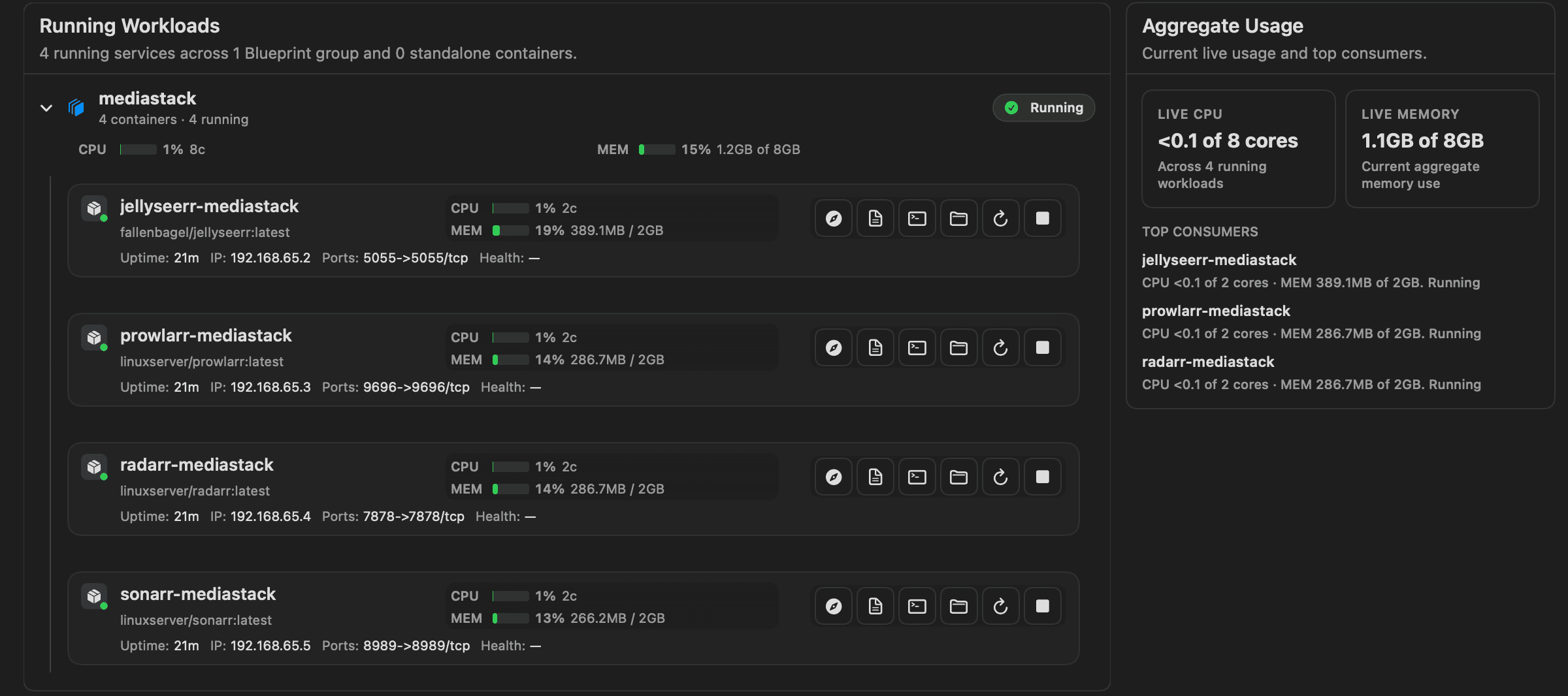 MacTain Dashboard with running workloads, capacity and aggregate usage